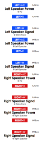 Siamese tail line labels.