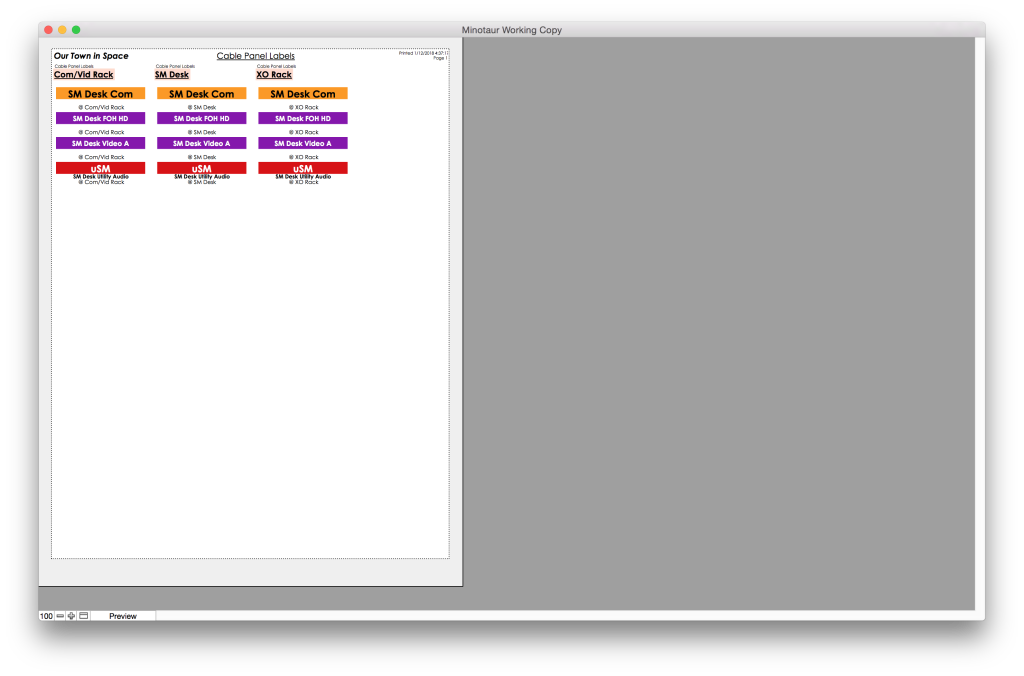 Panel labels using method-0 clones